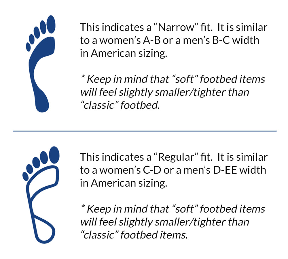 Difference between birkenstock footbeds online